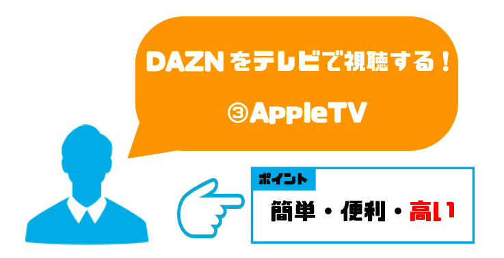 DAZN_テレビ_AppleTV