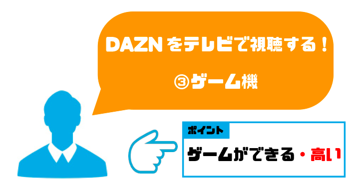 DAZN_テレビ_ゲーム機