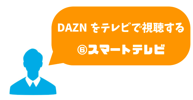  DAZN_テレビ_スマートテレビ